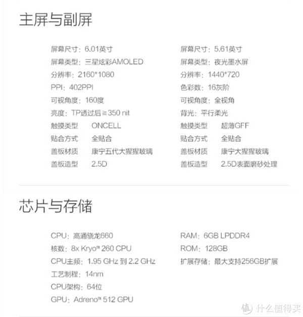 主屏也很好，并且可扩展内存