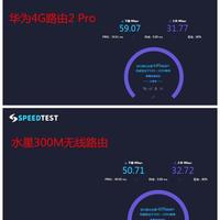 华为 路由2pro路由器使用感受(性能|控制|信号|传输)