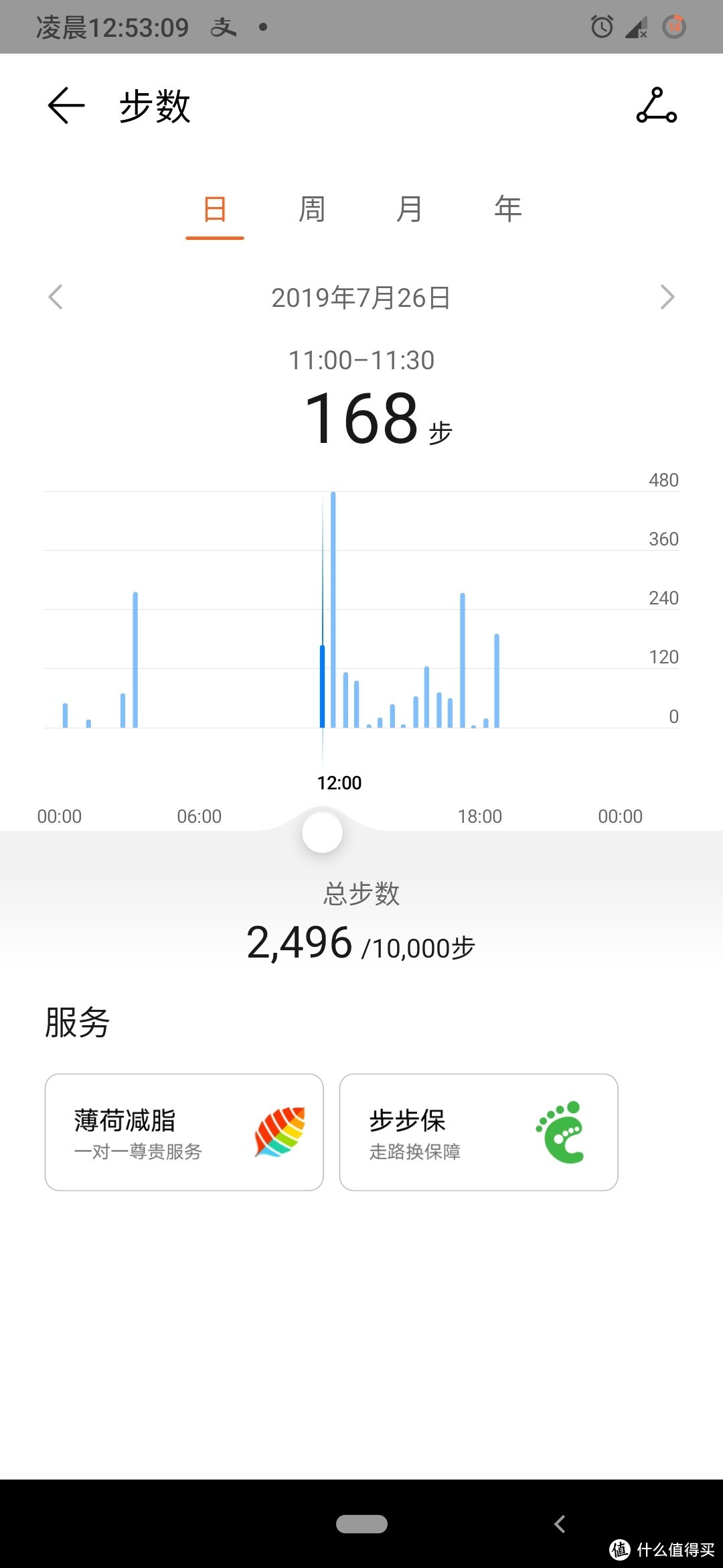 荣耀手环5&3具体监测数据对比（图多杀猫）