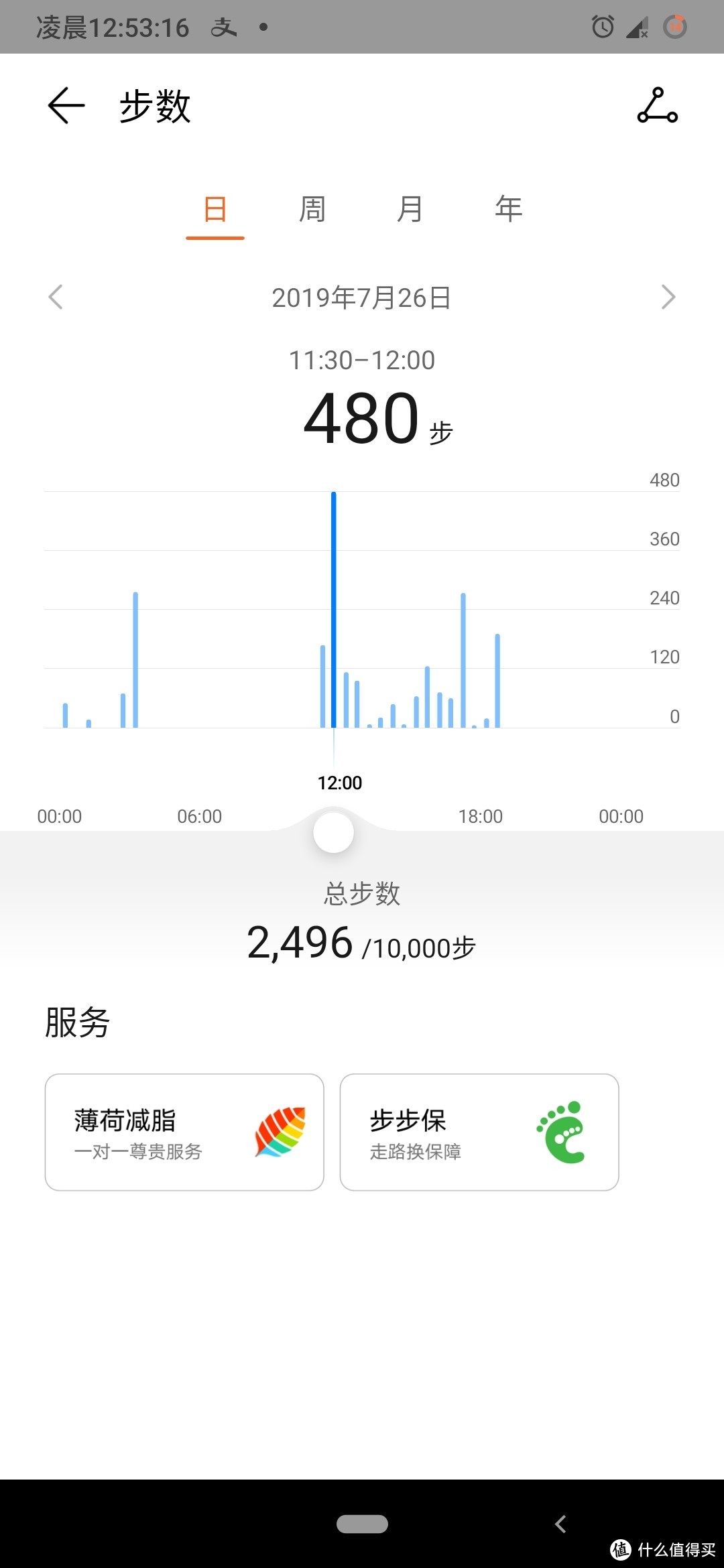 荣耀手环5&3具体监测数据对比（图多杀猫）