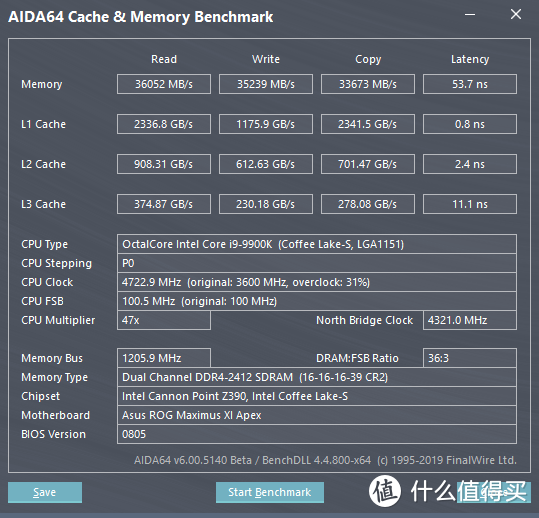 默认状态：DDR4-2400（16-16-16-39 CR2）