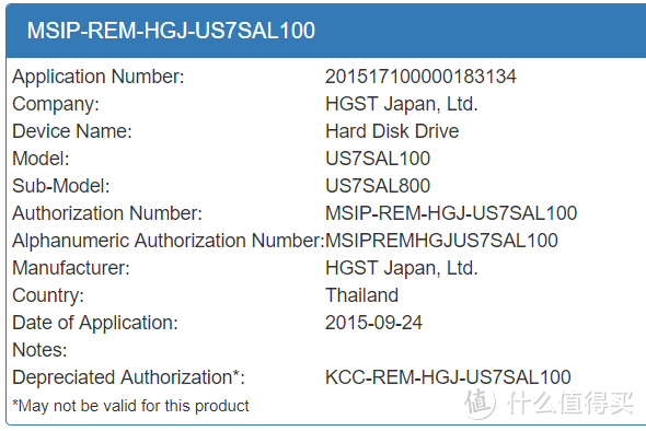 US7SAL100来自于这个FCC认证