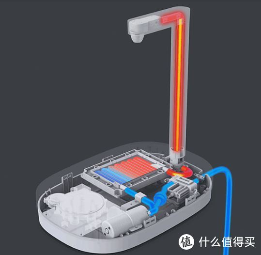 颜值即正义——小浪 TDS 即热上水器