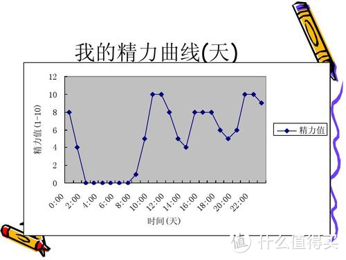 宝宝夏日出游攻略指南|N款出门必备的好物推荐