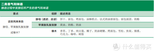 竟敢“趟雷”国产葡萄酒，是我飘了还是有钱烧的？！