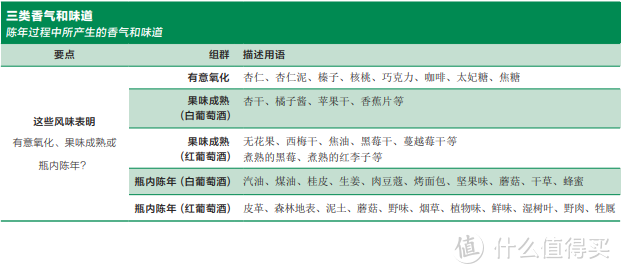 竟敢“趟雷”国产葡萄酒，是我飘了还是有钱烧的？！