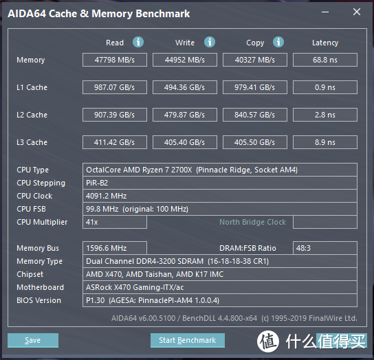 AIDA64 内存延迟检测