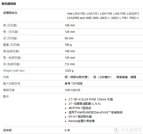 买风扇，送散热器？猫头鹰单塔新旗舰NH-U12A开箱