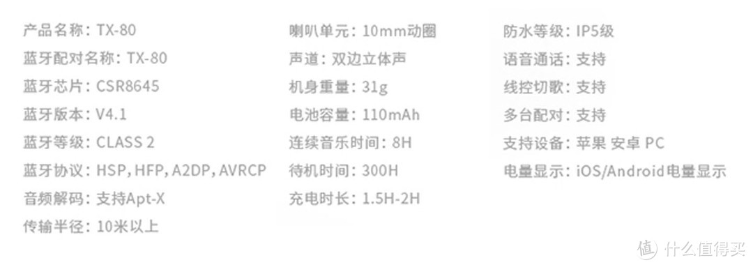 不曾想前世积了德：简测脉歌TX-80挂脖式蓝牙耳机，姓张的大妈我爱了