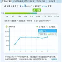 华为路由2pro路由器使用感受(设置|网速|信号|功能|连接)