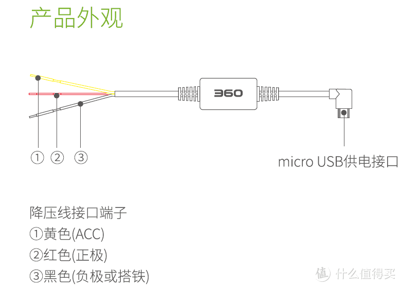 化繁为简，简洁实用——360G380行车记录仪ETC一体机为行车安全保驾护航