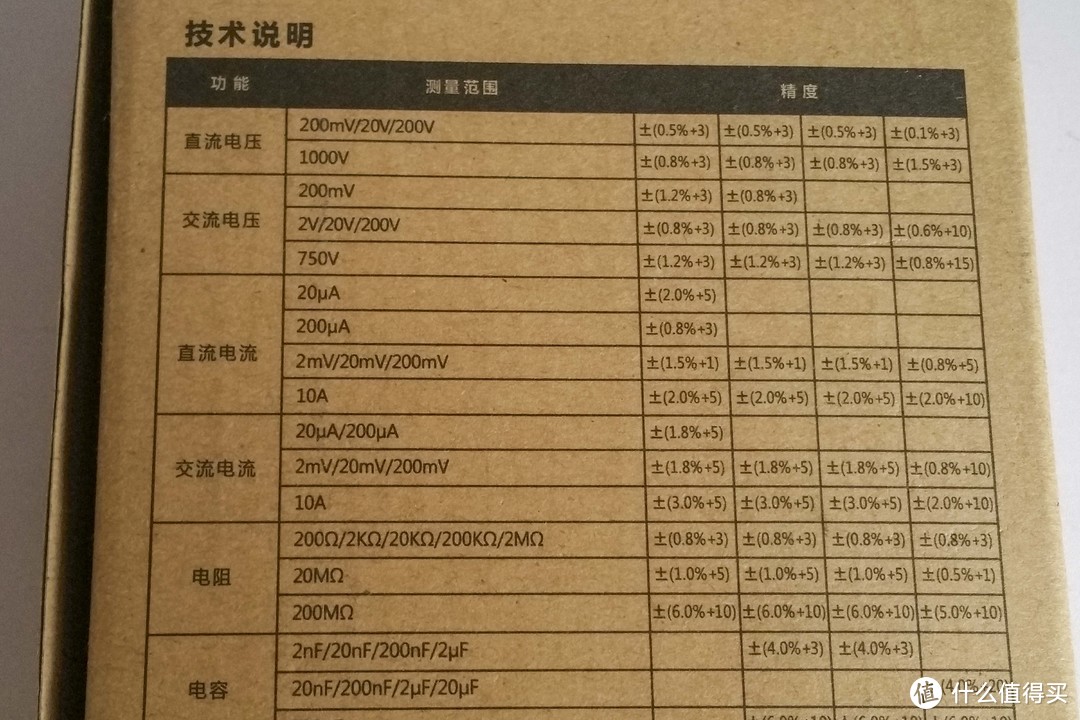 电子爱好者必备——国产白菜价万用表 开箱晒物