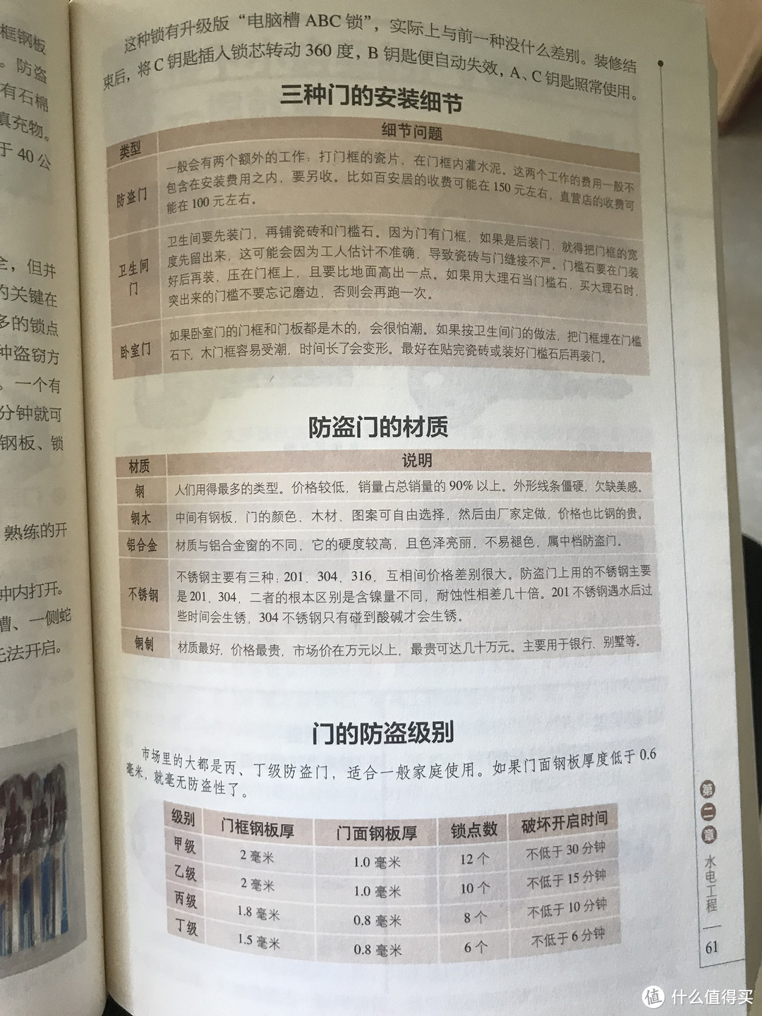 我的清包全过程 篇二：装修是门学问，其中的坑得靠自己踩了才知道