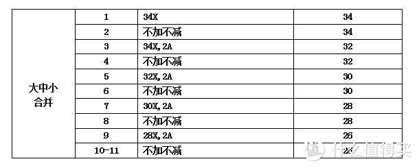 动动手指，钩编一款趣味卡通纸巾盒（母鸡带小鸡）