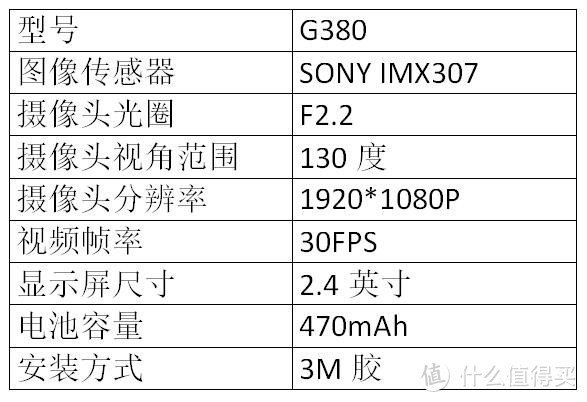 高速实测，比你多个ETC！360行车记录仪ETC一体机G380体验