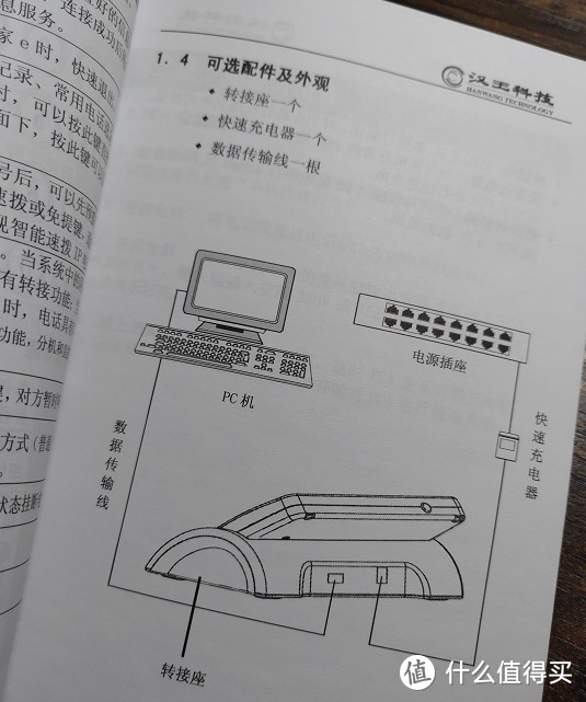 17年前的智能电话机？- 汉王e风智能PDA电话开箱体验