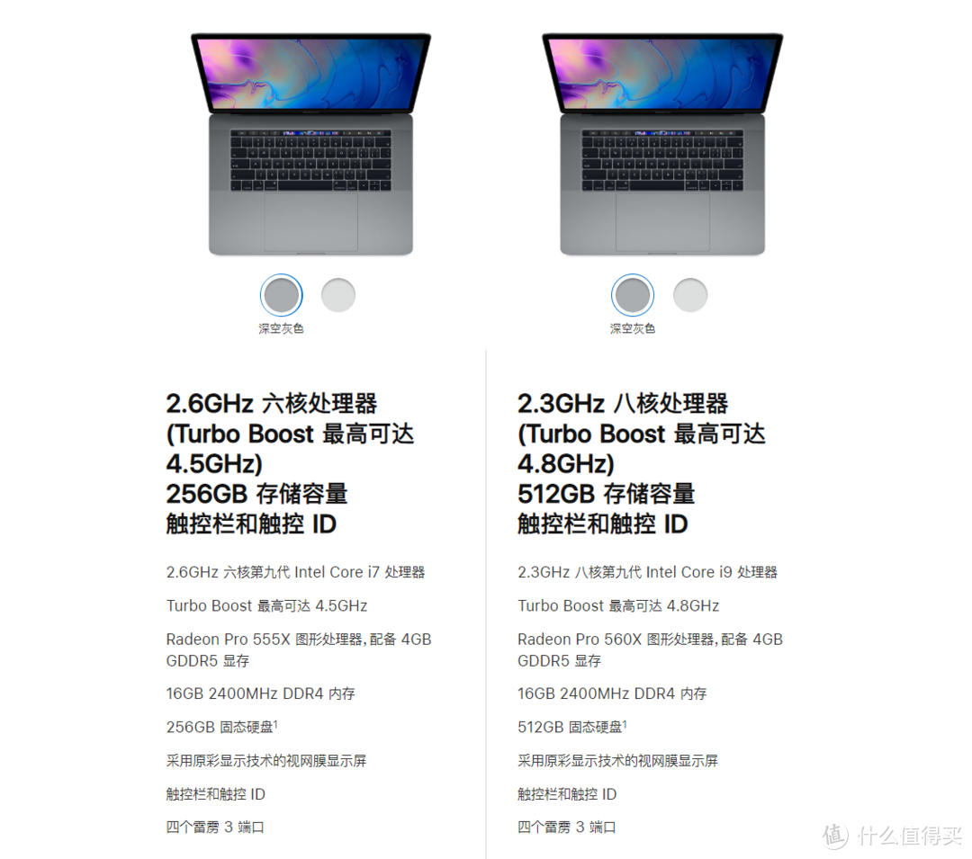 百图万字评测 / 配件 / 软件，带你全方位种草Macbook Pro 2019