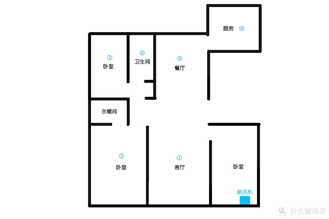 拥有520m³/h澎湃风量的性能小怪兽——果麦 GM520 壁挂式新风机体验