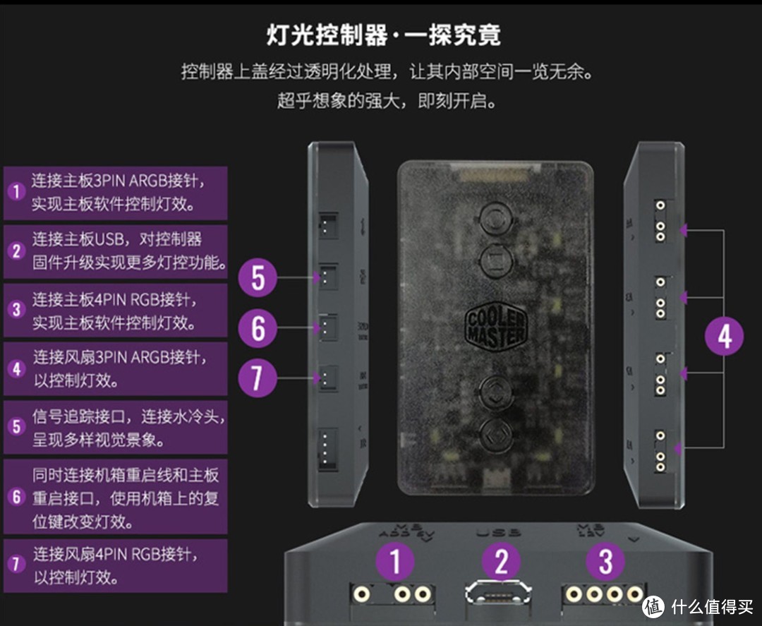 千元档240水冷遇上3600X？酷冷至尊冰神P240详尽开箱实战篇