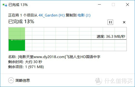 全透明设计已成为一种流行趋势，奥睿科(ORICO)透明三件套体验