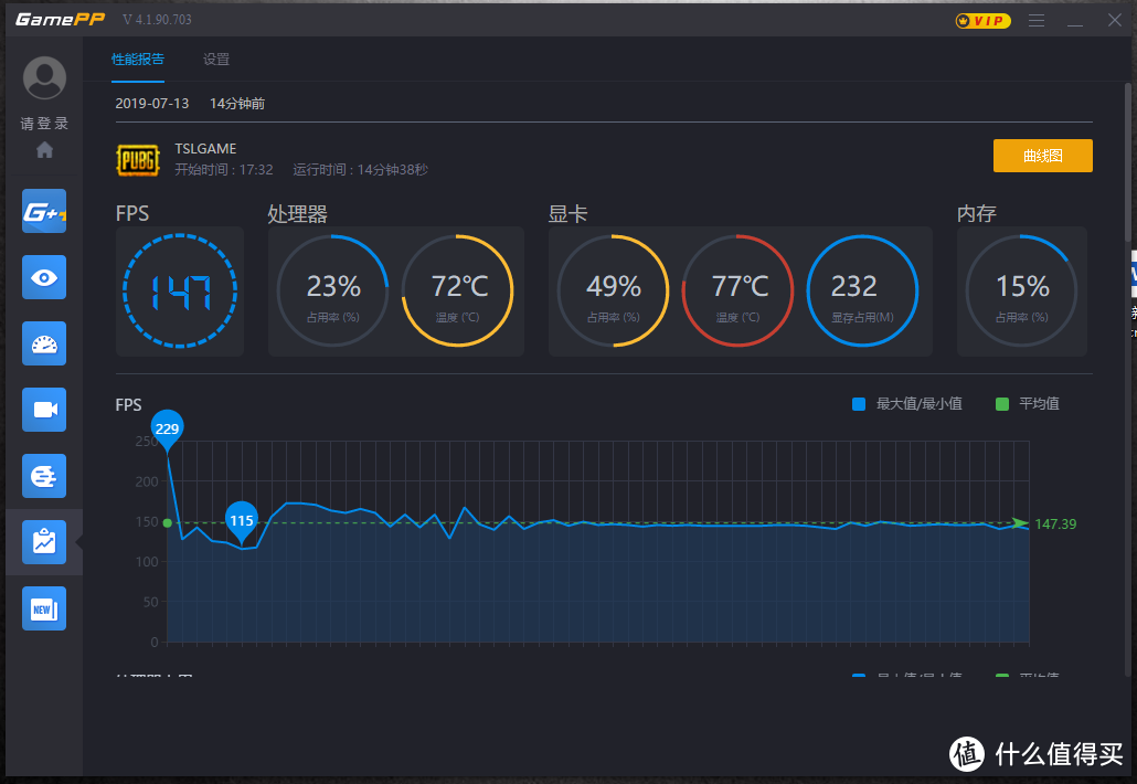 i9-9900K+RTX2080塞进笔记本是什么体验？微星全新旗舰GT76 Ttian上手简评