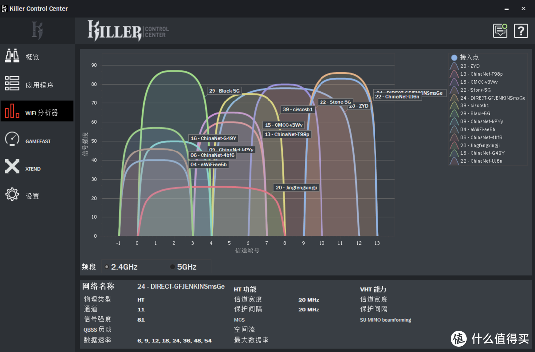 i9-9900K+RTX2080塞进笔记本是什么体验？微星全新旗舰GT76 Ttian上手简评