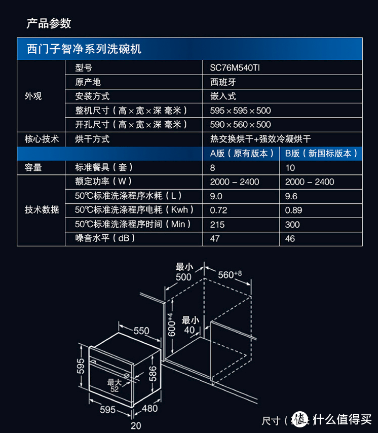 不走冤枉路，西门子8套嵌入式洗碗机和352净水器水路改造、安装以及体验经历