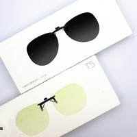 TS防蓝光/偏光太阳镜夹片外观展示(夹片|防滑|佩戴|网膜)