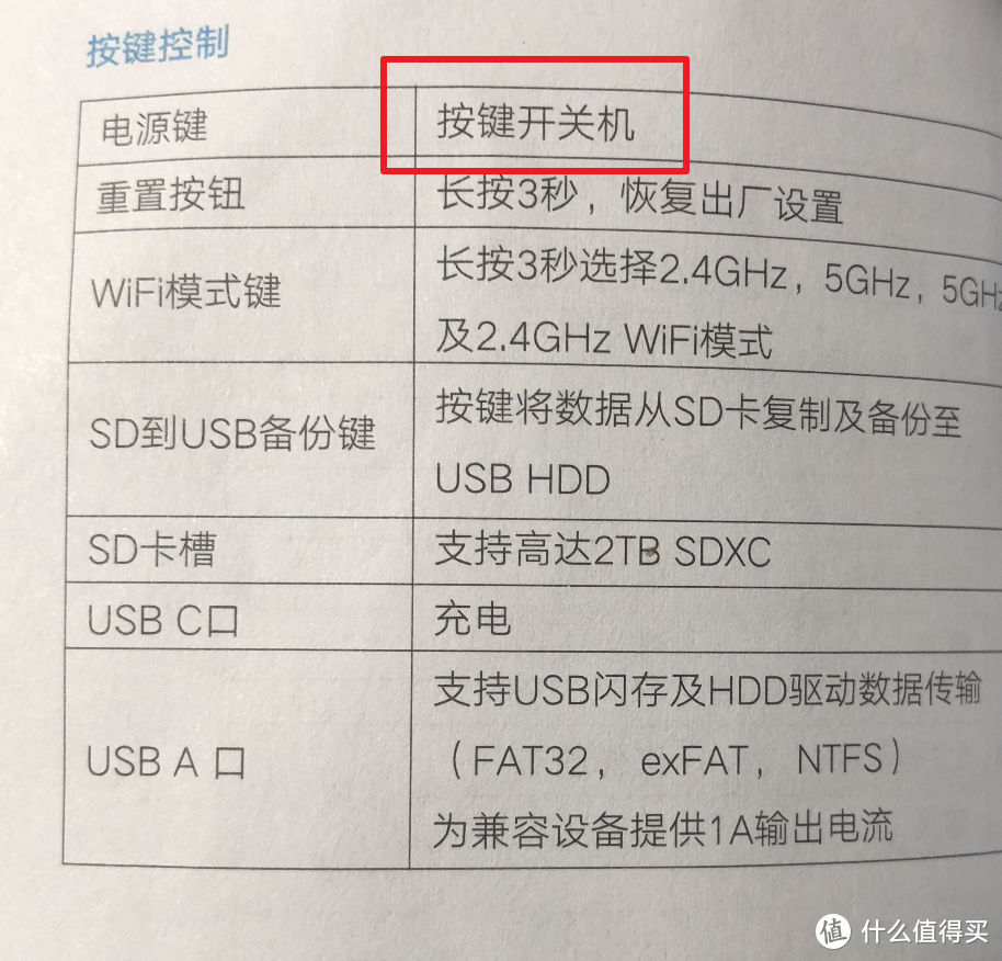 解决移动存储容量限制——RAVPOWER 无线wifi·多功能文件管理器简评