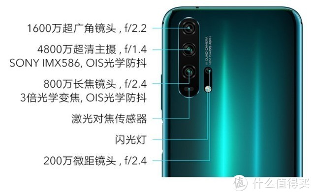 关于荣耀20pro手机我已经知道的和你想知道的那些点点滴滴