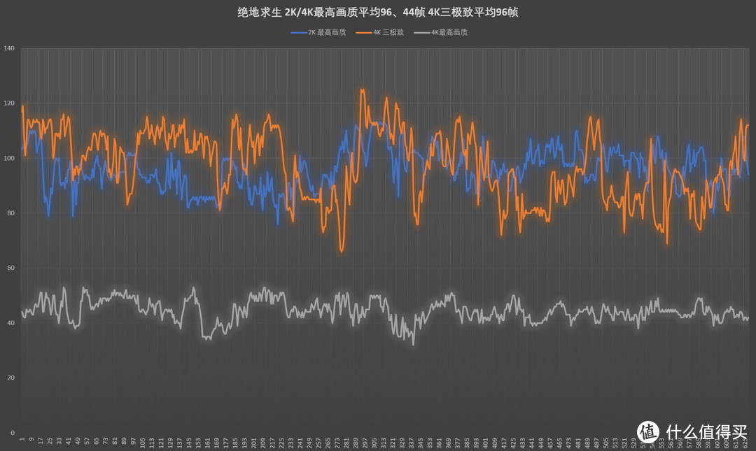 一台13.8L的小钢炮怎么也要把i9 9900K超到5.2GHz吧？