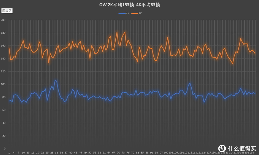 一台13.8L的小钢炮怎么也要把i9 9900K超到5.2GHz吧？