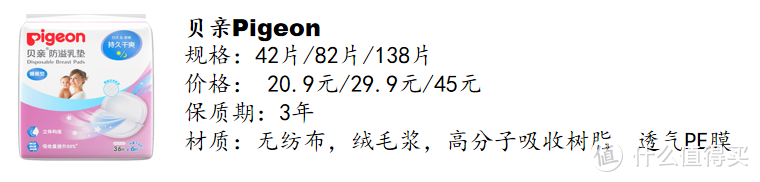 8款常见防溢乳垫测评，帮助宝妈摆脱选择困难症！