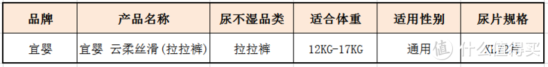 宝妈亲测宜婴学步裤！不做娃前行的绊脚石