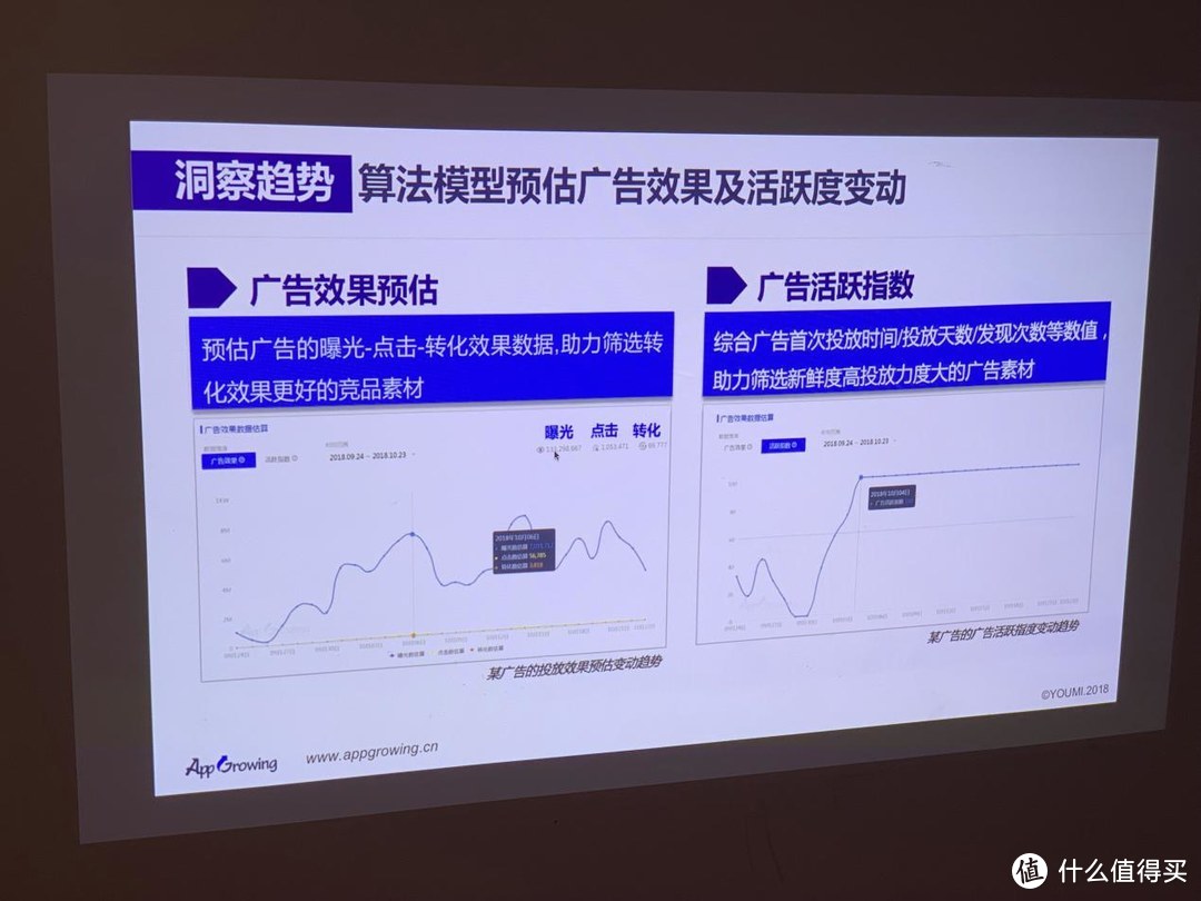 大型企业高亮度商务利器 明基LH720激光商务投影机