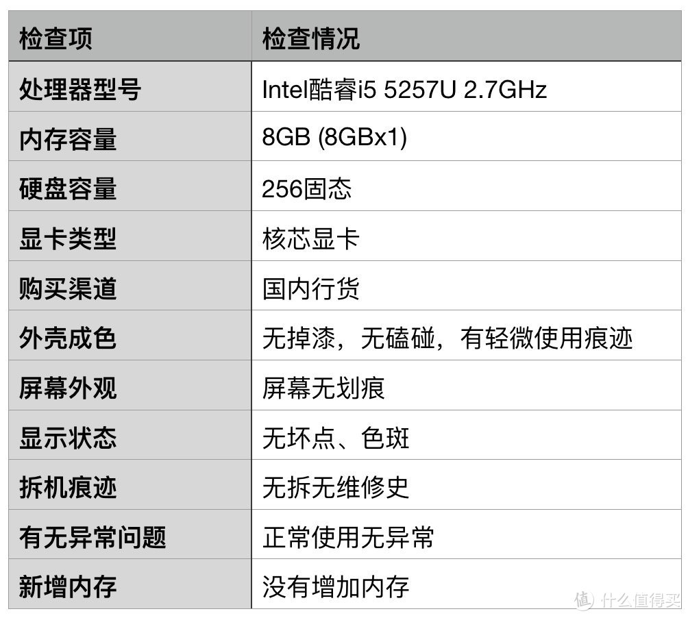 【闲鱼回收】到底靠不靠谱？年轻帅气的小司机亲身经历告诉你