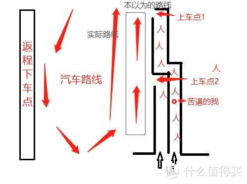 夜探孔子出生地-尼山圣境!那不一样的烟火，怨念与惊叹同在！