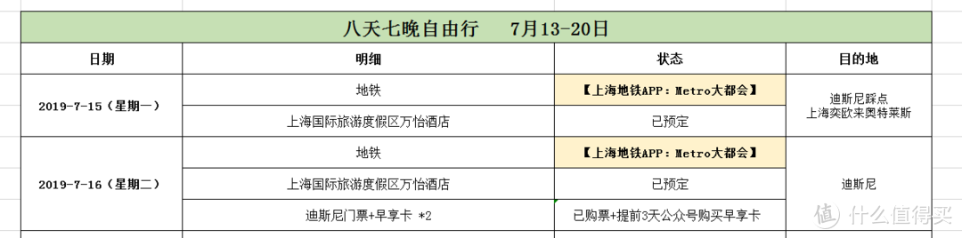 【篇三：上海迪斯尼】上海and厦门八天七晚自由行