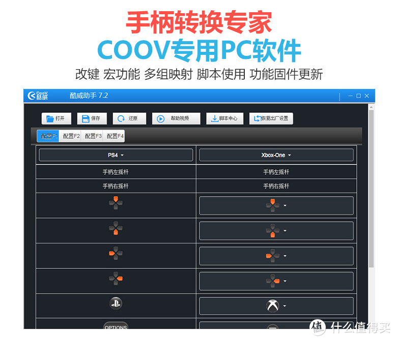 用PS4手柄在switch上玩塞尔达是种什么体验？酷威T100手柄转换器体验分享！