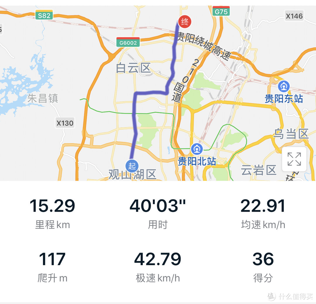 15公里的上班路