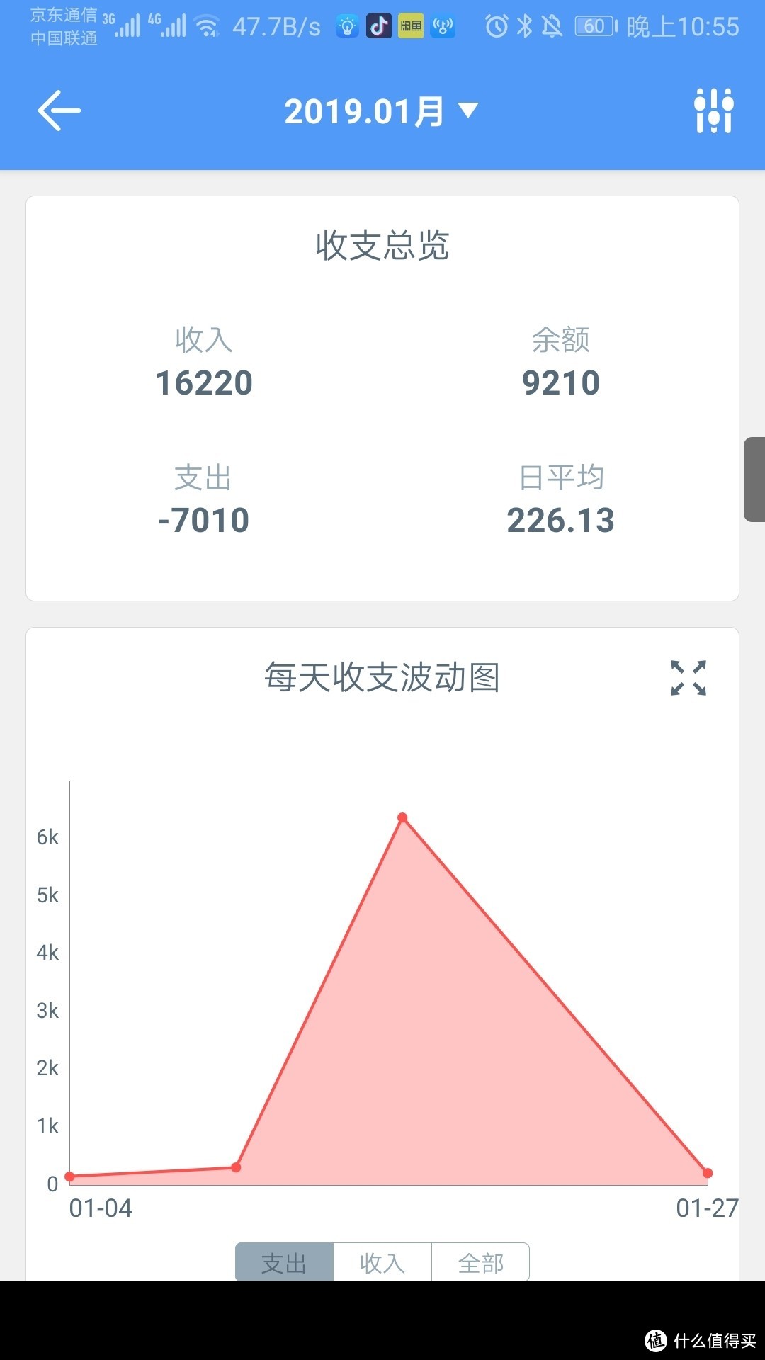 9款精选安卓APP（我的用机习惯）