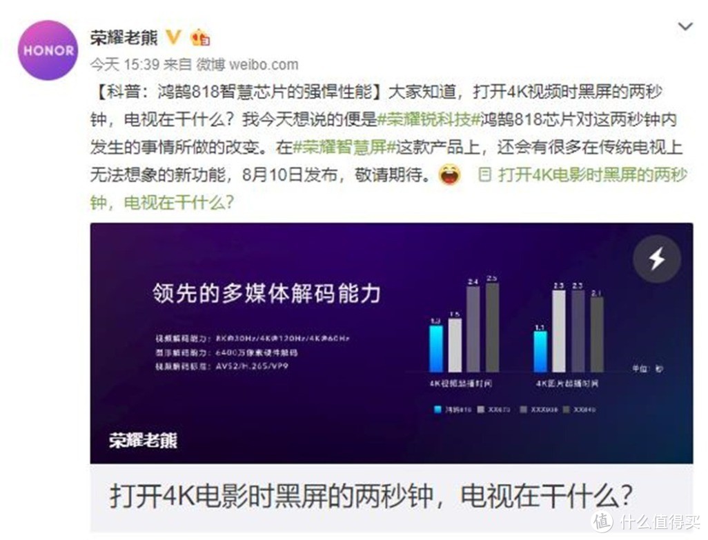 看电视点击4K播放时黑屏的2秒钟，你的电视到底在干嘛