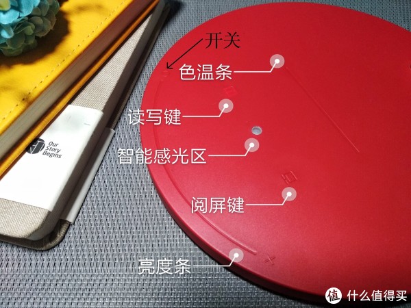 触摸面板上各控键与智能感光区的位置