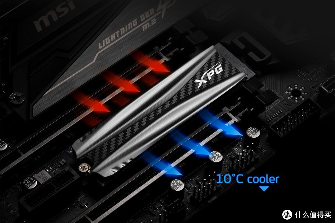 狂飙5000MB/s：ADATA 威刚 发布 XPG GAMMIX S50 PCIe Gen 4 x4 M.2 SSD固态硬盘