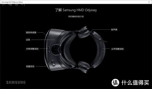 简单好用的VR头显，B&H商城海淘三星玄龙MR+