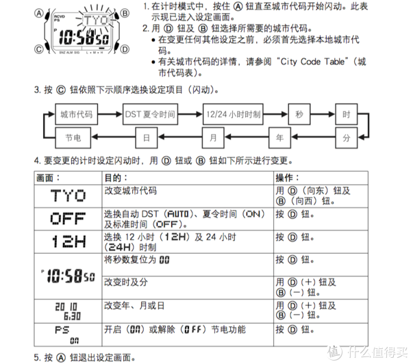 其他设置