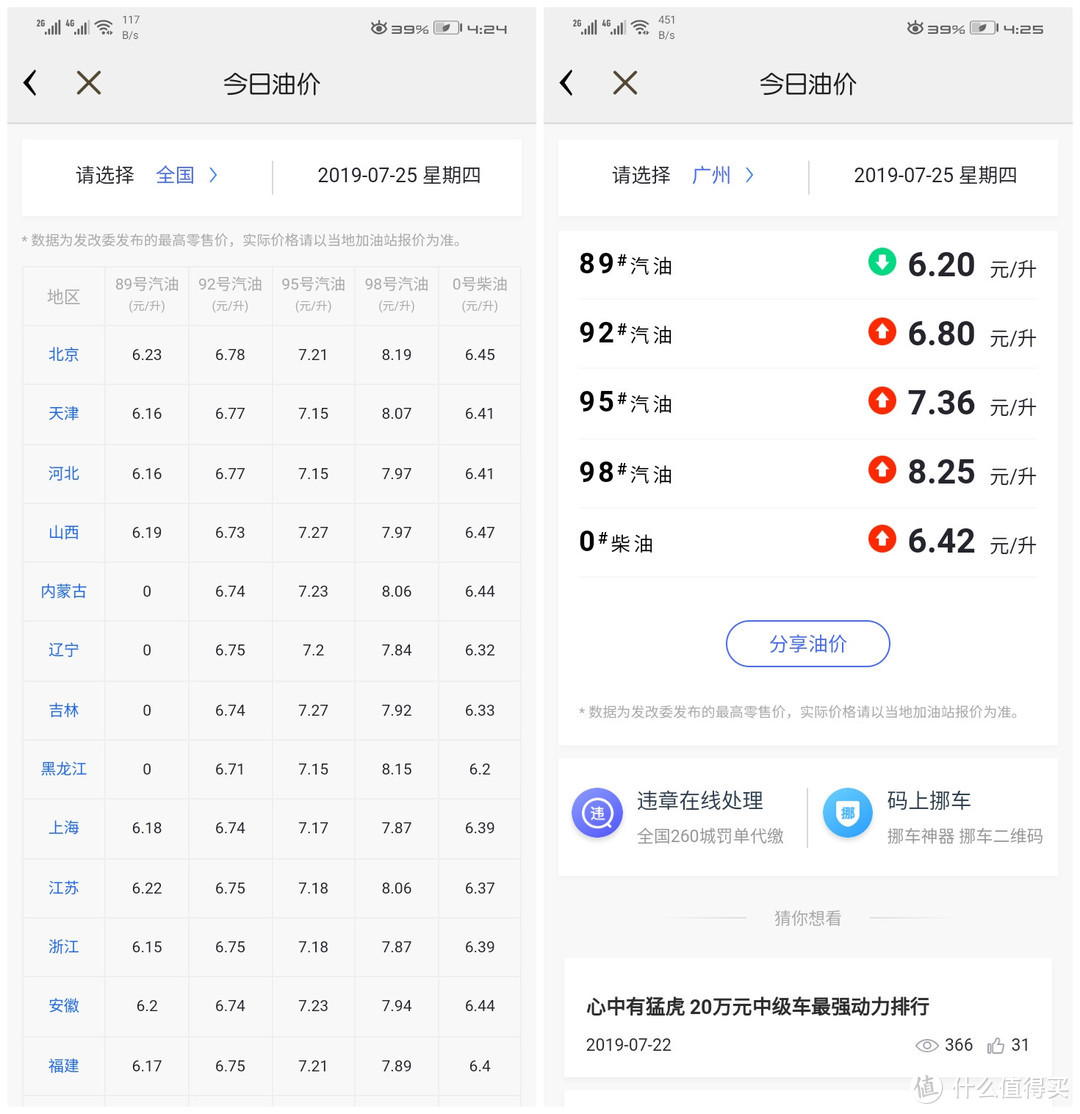 ETC+行车记录仪完美融合 360记录仪G380初体验