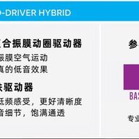 MEEAudio MX4 PRO监听耳返耳机使用总结(低音|声音|高频)