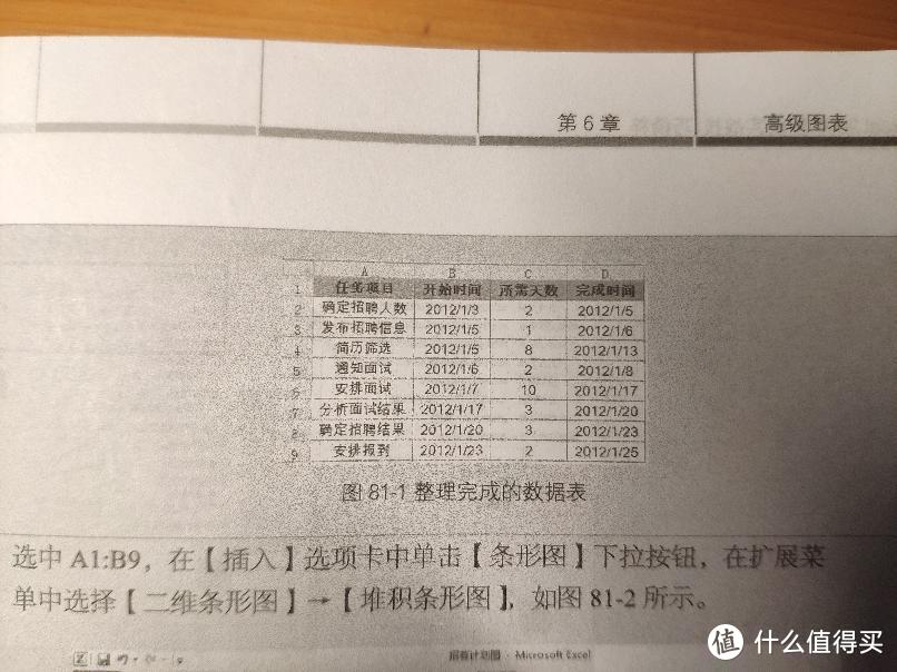 励志成为“表”哥—我的图书清单