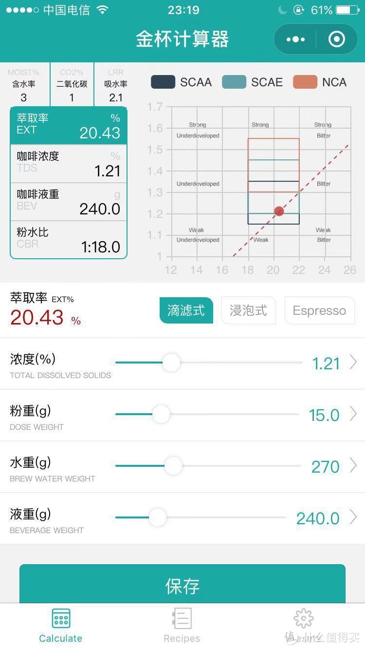 咖啡萃取金杯准则简述和分解